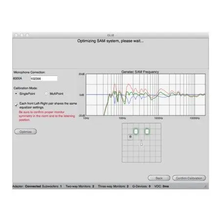 GLM Kit