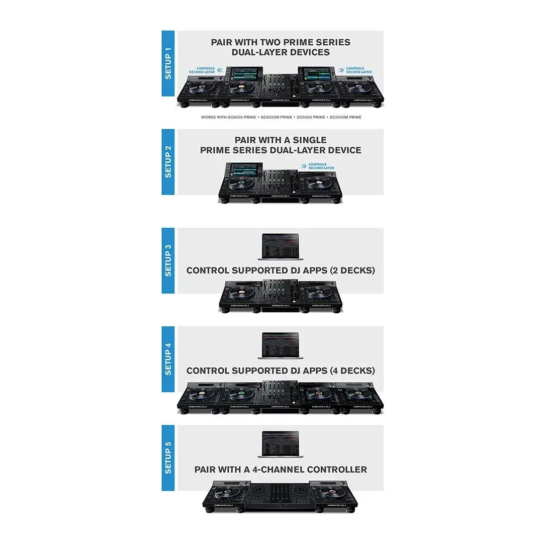 LC6000 PRIME