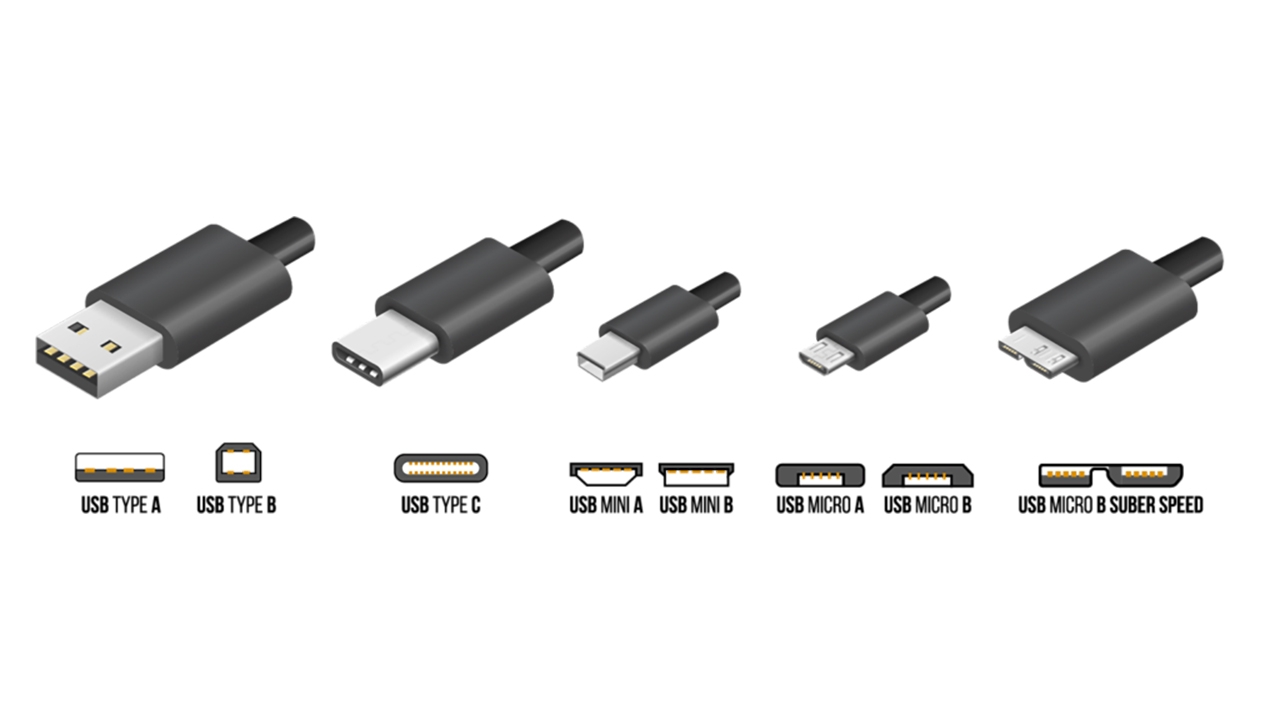 USB Kablolarına Yönelik Nihai Kılavuz